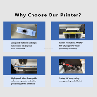 Impresora de Inyección de Tinta Manual A3 ILOVEUV3001 de Cuatro Colores, Nueva, Compatible con Cabezal de Impresión I3200, 1200x1200dpi