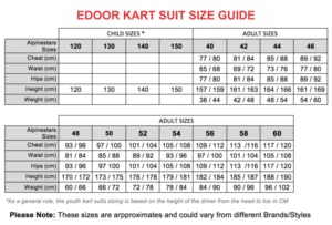 Combinaison de karting Edoor Wear personnalisable, design une pièce, avec doublure, pour usage extérieur, vente en gros - Product Image 5