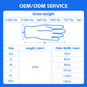 TWI CE 4mil Thickness Disposable Blue Nitrile Gloves Box Powder Free Waterproof Disposable Powder Free Nitrile Gloves - Product Image 3