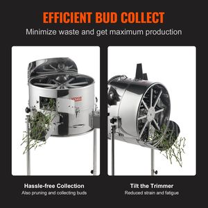 Macchina Elettrica per Potatura di Germogli e Foglie 18W, 60W con Velocità Regolabile, Lame Durevoli in Acciaio Inox, Ideale per la Potatura - Product Image 4