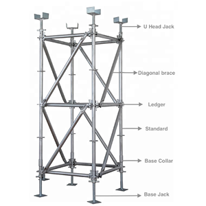 Sistema de Andamios de Acero Galvanizado en Caliente de Alta Calidad para Construcción de Edificios de Gran Altura, Capacidad de Carga de 1000 kg - Product Image 2
