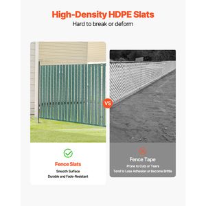 Elegante Recinzione a Catena con Doppia Parete e Doghe Verticali Bloccabili, Doghe per la Privacy in HDPE ad Alta Densità con Blocco Inferiore - Product Image 3