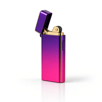 Meilleur Briquet Électronique USB de Luxe 850 mAh 2026 – Idéal pour le Camping – 20 000 Briquets de Luxe Originaux en Stock – Vente en Gros Directe Usine