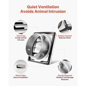 Copertura per Ventilazione a Parete in Acciaio Inox Premium da 4 Pollici, Griglia Quadrata per Condizionatore con Guarnizione in Gomma Fonoassorbente - Product Image 4