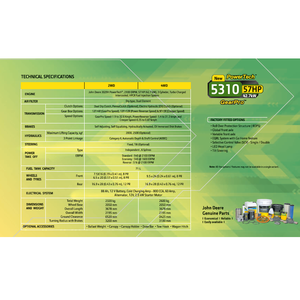 รถไถนา JD 5310 PowerTech 57 แรงม้า, 2100 รอบต่อนาที - (2WD) รุ่นใหม่ พร้อมถังน้ำมันเชื้อเพลิงขนาด 71 ลิตร - Product Image 5