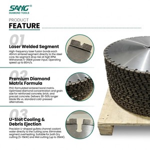 Disco de Sierra de Diamante para Muro, Profesional, de Alta Resistencia, Soldado con Láser, Personalizado, para Máquinas de Corte de Concreto Pesado, Marca SANG - Product Image 3