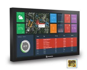 จอแสดงผลอุตสาหกรรมขนาด 32 นิ้ว แบบ Capacitive Multi Point Interface ความละเอียด Full HD รองรับ DVI VGA LED ป้องกันแสงสะท้อน ตัวเรือนโลหะ - Product Image 1