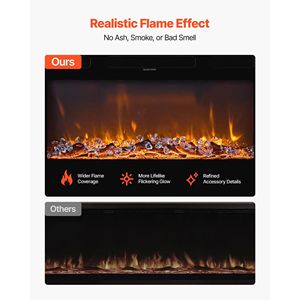 Chimenea eléctrica de 72 pulgadas, vidrio de tres lados, empotrada en la pared, 1500W, categoría de producto - Product Image 2