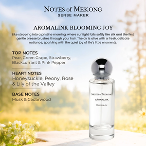 Aromalink Blooming Joy 50ml Parfum pour femmes, parfum floral frais, eau de parfum, parfum pour femmes, vente en gros, parfum floral fruité - Product Image 2