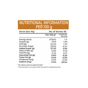 ผู้ส่งออกชาวอินเดียเสนอเครื่องปรุงรสผงแห้งผสมคุณภาพสูงสำหรับทำแซนวิช ปรุงรสแบบเปริเปริ ราคาประหยัด - Product Image 4