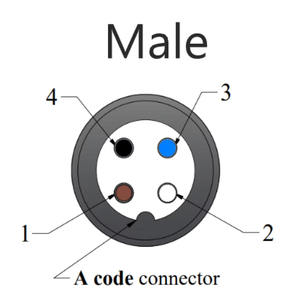 สาย M12 ชาย ตรง รหัส A 5 ขา แบบ PVC ไม่หุ้มฉนวน 4x0.34 3 เมตร สีดำ - Product Image 3