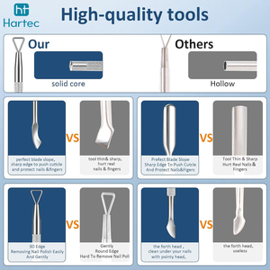Best Seller Newest High-Quality Stainless Steel Manicure <b>Kit</b> Durable <b>Nail</b> Shaping and Cuticle Care Tools For Wholesale Rate - Product Image 2