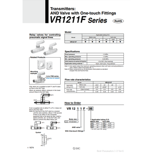 Soupape de commande pneumatique SMC et VR1211F-06 de soupape - Product Image 2
