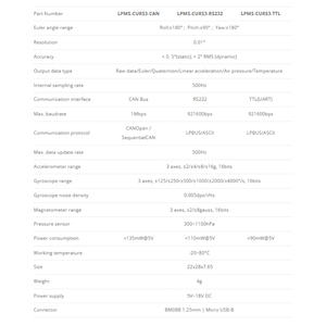 Versión OEM LPMS-CURS3-RS232 IMU Compacto de 9 Ejes / AHRS con Interfaz RS232 5V-18V para Navegación AGV/AMR - Product Image 4