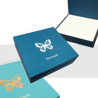 Ensemble de produits de soin de la peau emballage boîte-cadeau boîte en papier couverture ciel et terre boîte d'emballage cosmétique