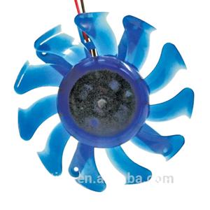 พัดลมดูดอากาศแบบลูกปืนไฟฟ้าขนาด 90 มม. รุ่น D9017F-YH พร้อมบริการ OEM รองรับแรงดันไฟฟ้า 5/12/24V - Product Image 1