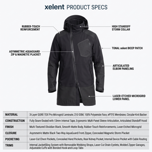 Veste tactique asymétrique imperméable et coupe-vent en GORE-TEX Pro à 3 couches, sur mesure pour homme, style techwear, OEM - Product Image 5
