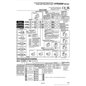 Électrovanne pneumatique SMC VFR3100-4FZ-03 pièces pneumatiques - Product Image 1