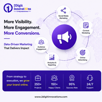 Agencia de Marketing Digital Integral para Redes Sociales, Marketing de Contenido y Publicidad en Línea