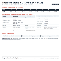 Capuchon de tuyau et embout à souder bout à bout en titane de grade 9 TA18 UNS R56320 ASME B16.9 pour l'industrie chimique