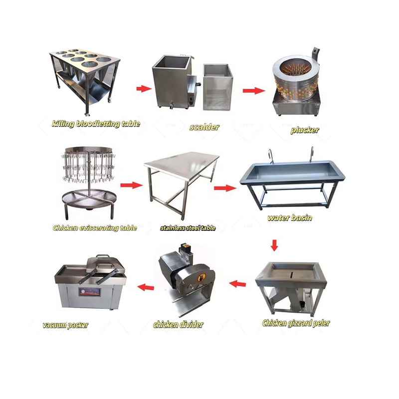 Commercial Poultry Halal Slaughtering Equipment HJ