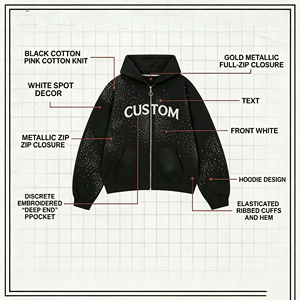OEM Custom High Quality Organic Cotton Batwing Sleeves Men's Hoodie Fashionable Full <b>Zip</b> <b>up</b> Hoodies for Men - Product Image 5