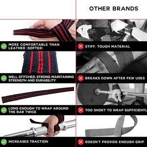 CLOVIX SPORTS Fitness Wrist <b>Straps</b> Weight Training Gym <b>Straps</b> Anti Slip Durable Custom Logo - Product Image 6