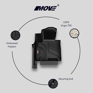 Tapis de voiture sur mesure en TPE toutes saisons de qualité supérieure pour Hyundai Tucson 2022+ Haute qualité Antidérapant et durable Fabriqué au Vietnam - Product Image 4