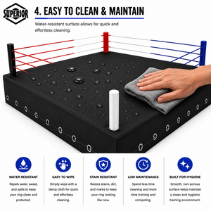 Couverture de tapis de ring de boxe professionnelle pour entraînement en salle de sport, toile de combat en caoutchouc, tissu de protection pour ring de boxe - Product Image 4