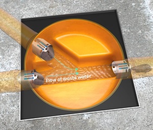 Ratflap, Equipo de Control de Plagas para Prevenir la Entrada de Ratas de Alcantarillado, Trampa para Interiores - Product Image 3