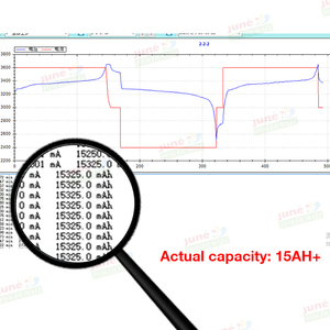 15Ah Lifepo4 baterai ion Lithium, isi ulang 32135 16Ah untuk sepeda listrik, skuter lampu jalan tenaga surya Starter - Product Image 4