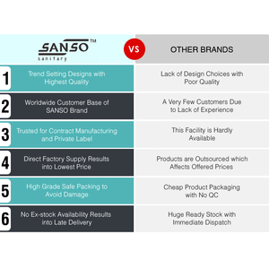 Hot bán tùy chỉnh trắng gốm WC dual-tuôn ra phía Tây ghế thuôn dài cho biệt thự nhà vệ sinh tuyệt vời nhãn hiệu riêng số lượng lớn giá - Product Image 4