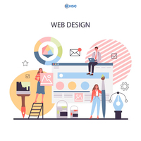 Software web de gestión de redes sociales con IA, creación de contenido, generador de texto a voz y generación de imágenes