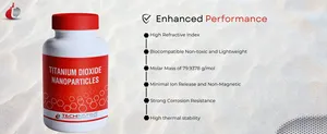 TECHINSTRO Nanopartículas de Dióxido de Titanio, Excelente Actividad Fotocatalítica, Propiedades de Bloqueo UV, Capacidad de 1 kg, OEM/ODM - Product Image 6