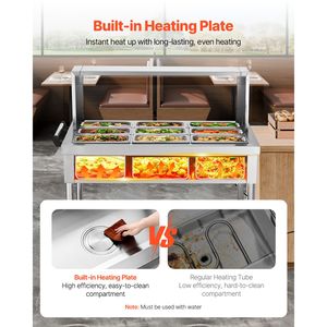 Chauffe-Plats Électrique Professionnel Commercial 9 Bacs 1500W avec Protection pour Buffet et Restauration - Product Image 2