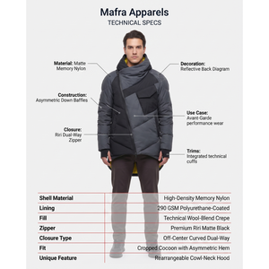Veste matelassée asymétrique à col châle pour homme, en nylon haute densité, avec motif géométrique, du fabricant OEM de Sialkot - Product Image 4