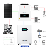 Batterie au lithium intelligente BMS 51,2 V 314 Ah 16 kWh LiFePO4 avec roues, écran tactile couleur LCD pour système solaire photovoltaïque