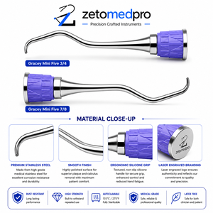 Cureta Periodontal Gracey 1/2 Micro Mini Five Premium de Acero Inoxidable para Raspado y Planificación Radicular OEM ZetomedPro - Product Image 6