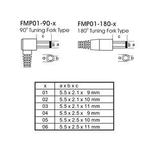 Adaptador de Pared Médico FranMar FRM030-S12-E 30W US 12.6V 2.38A DC 5.5mm 2xMOPP con Cable de 1.5M - Product Image 2