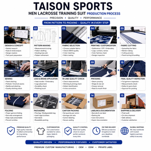 Traje de Entrenamiento de Lacrosse Unisex TAISON SPORTS Premium, 300 GSM, Poliéster Interlock, Color Beige con Paneles Chevron, Sublimación Personalizada - Product Image 4