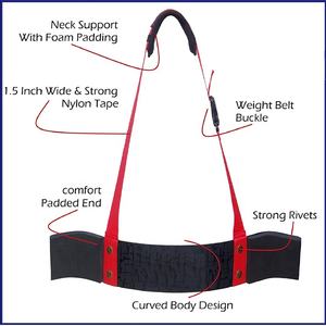 Haute qualité personnalisé en caoutchouc bras Blaster haltères gros biceps curl isolateur et triceps haltères pour les gros entraînements musculaires - Product Image 5