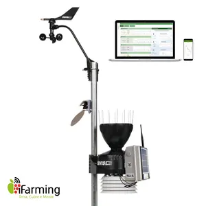 IFARMING WEATHER STATION TEMPERATURE HUMIDITY RAINFALL SOLAR RAD WIND SPEED DIRECTION LEAF WETHNESS