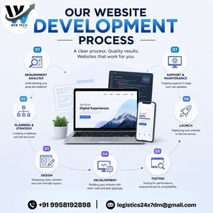 Lleva tu negocio al próximo nivel. Su socio de confianza para la creación de sitios web profesionales y soluciones digitales - Product Image 2