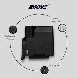 Pour Hyundai Custin 2023 + tapis de voiture toutes saisons de haute qualité doublures de véhicule TPE antidérapantes inodores - Product Image 4