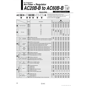 AC30B-03E1-V1-B de combinaison de filtre à air SMC Pneumatics - Product Image 1