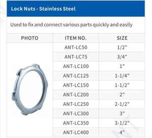 Tuerca de Bloqueo para Conducto, Certificada por UL, Plateada, Resistente a la Corrosión, para Conductos Rígidos/<span class=keywords><strong>IMC</strong></span>, de Acero, para Accesorios de Conducto - Product Image 3