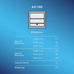 ตู้เซฟนิรภัยเหล็กทนไฟพร้อมระบบล็อคคู่ AX-180 - Product Image 2