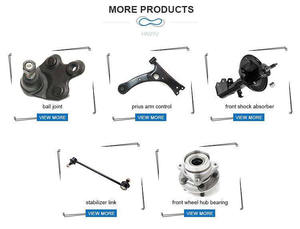 Support de radiateur avant pour <span class=keywords><strong>Ford</strong></span> <span class=keywords><strong>Explorer</strong></span> <span class=keywords><strong>2022</strong></span> L1MB-105B00-BA sans moteur - Product Image 6