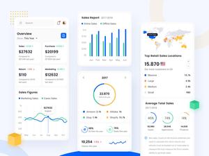 RoyalCraft Franchise Management Software <b>Development</b> with Multi Branch Reports Sales Analytics Inventory Control User Roles Dash - Product Image 4