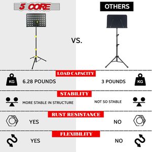 Supporto per Spartiti Musicale Professionale Portatile in Metallo a Doppio Uso, Versione Migliorata - Product Image 5